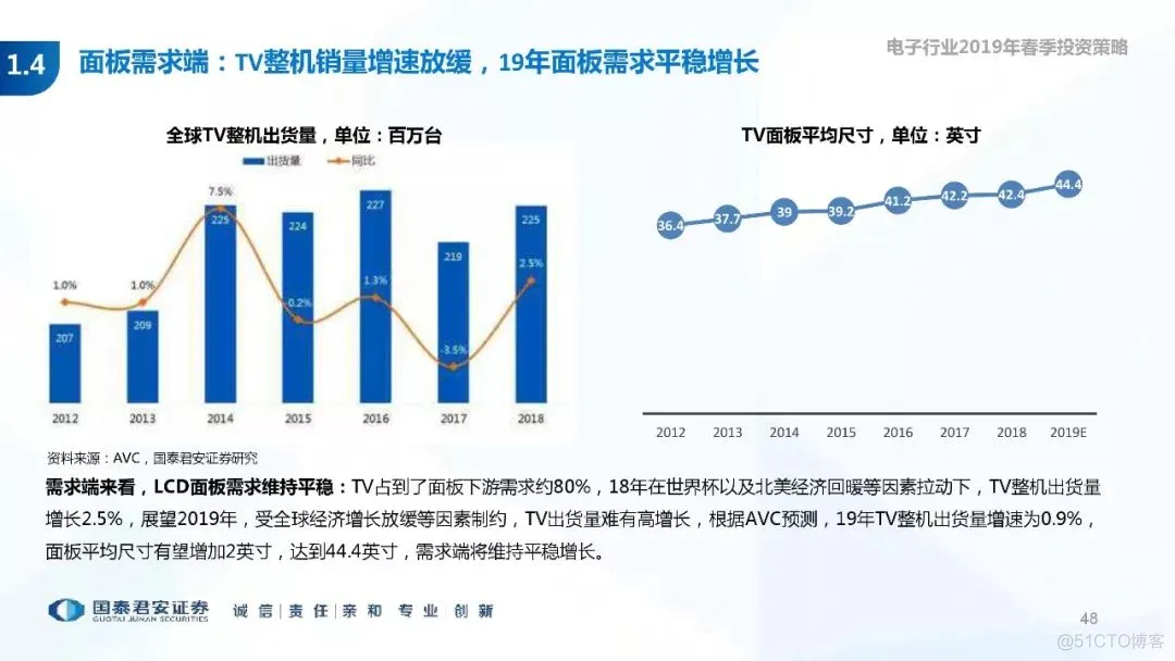 5G+AI深度研究(205页PPT)_5G_48